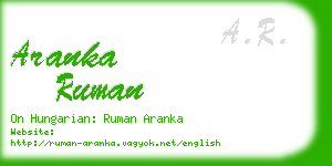 aranka ruman business card